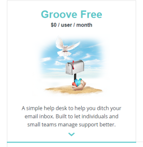 Free customer support solution.
