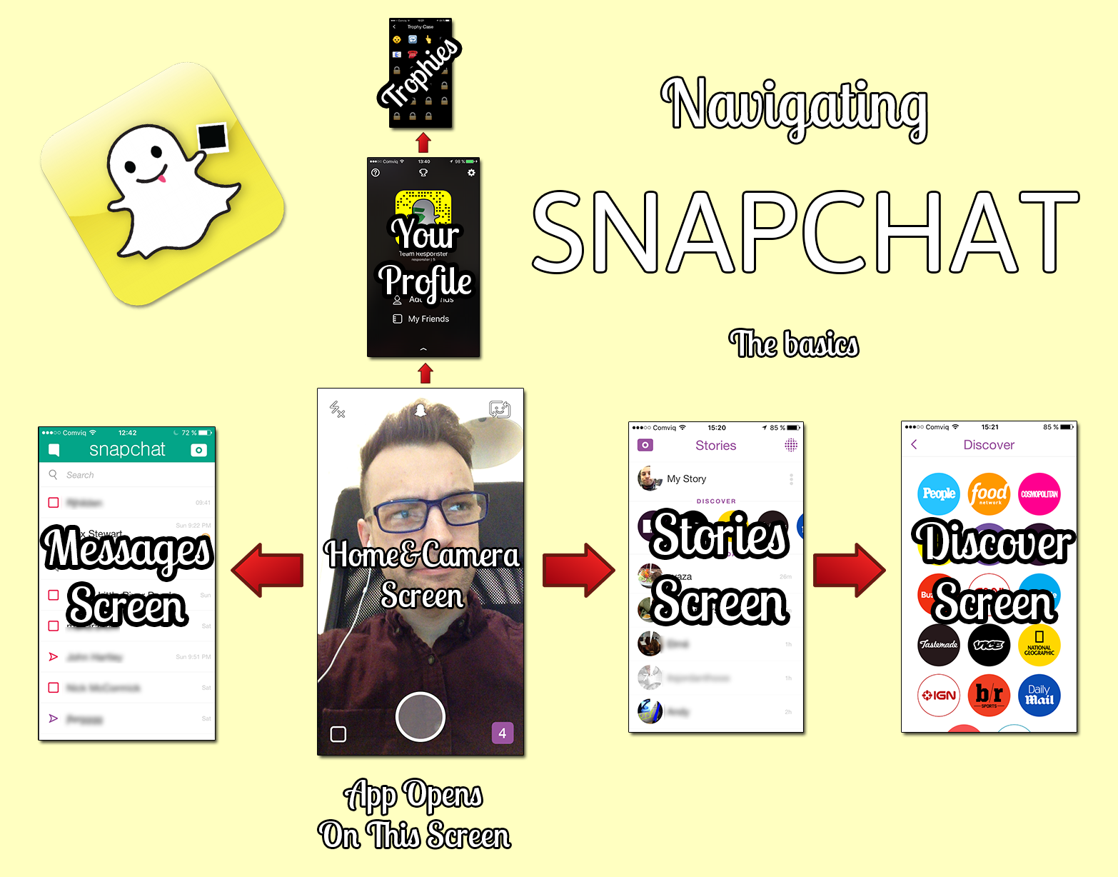How to navigate snapchat